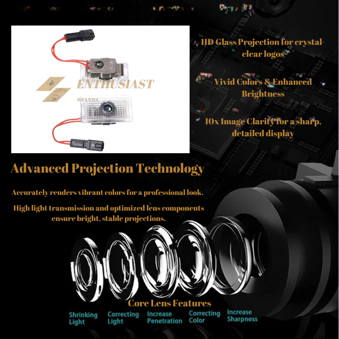 Ultra-Bright LED Door Projector Puddle Lights for Tesla Models